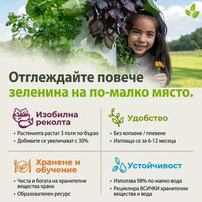 ПРОМО!- Система за отглеждане + Комплект за подхранване ELITE GARDEN®